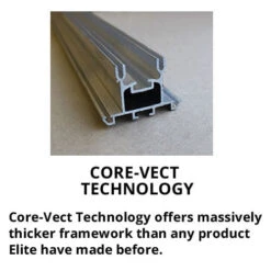 Elite Titan 8'5" Wide Greenhouse -XIKI Garden Shop et8gh6