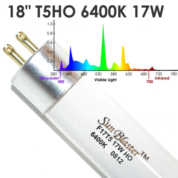 Spare Lamp For Sunblaster Grow Light 1 Spare Lamp For Sunblaster Grow Light